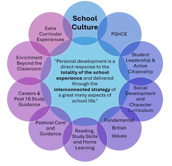 PD infographic