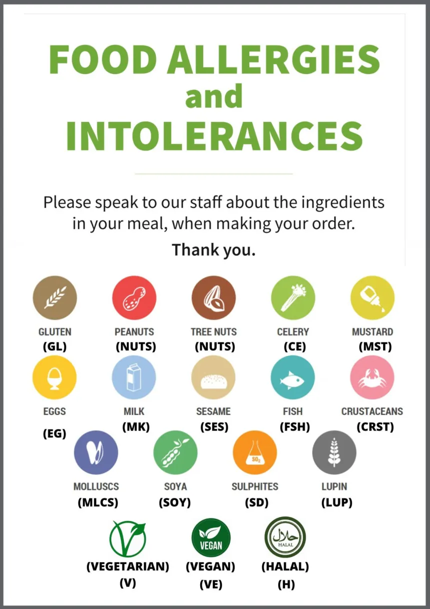 ALLERGEN POSTER WITH ICONS  DIETARY.JIF (003)