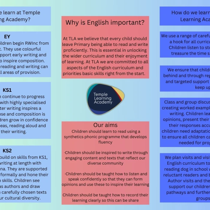 English