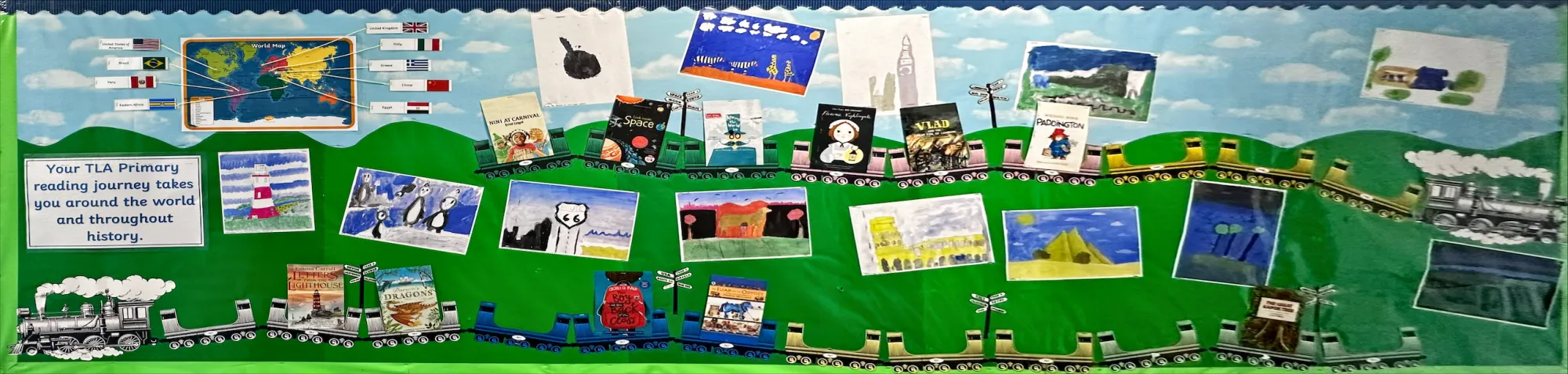 primary reading display