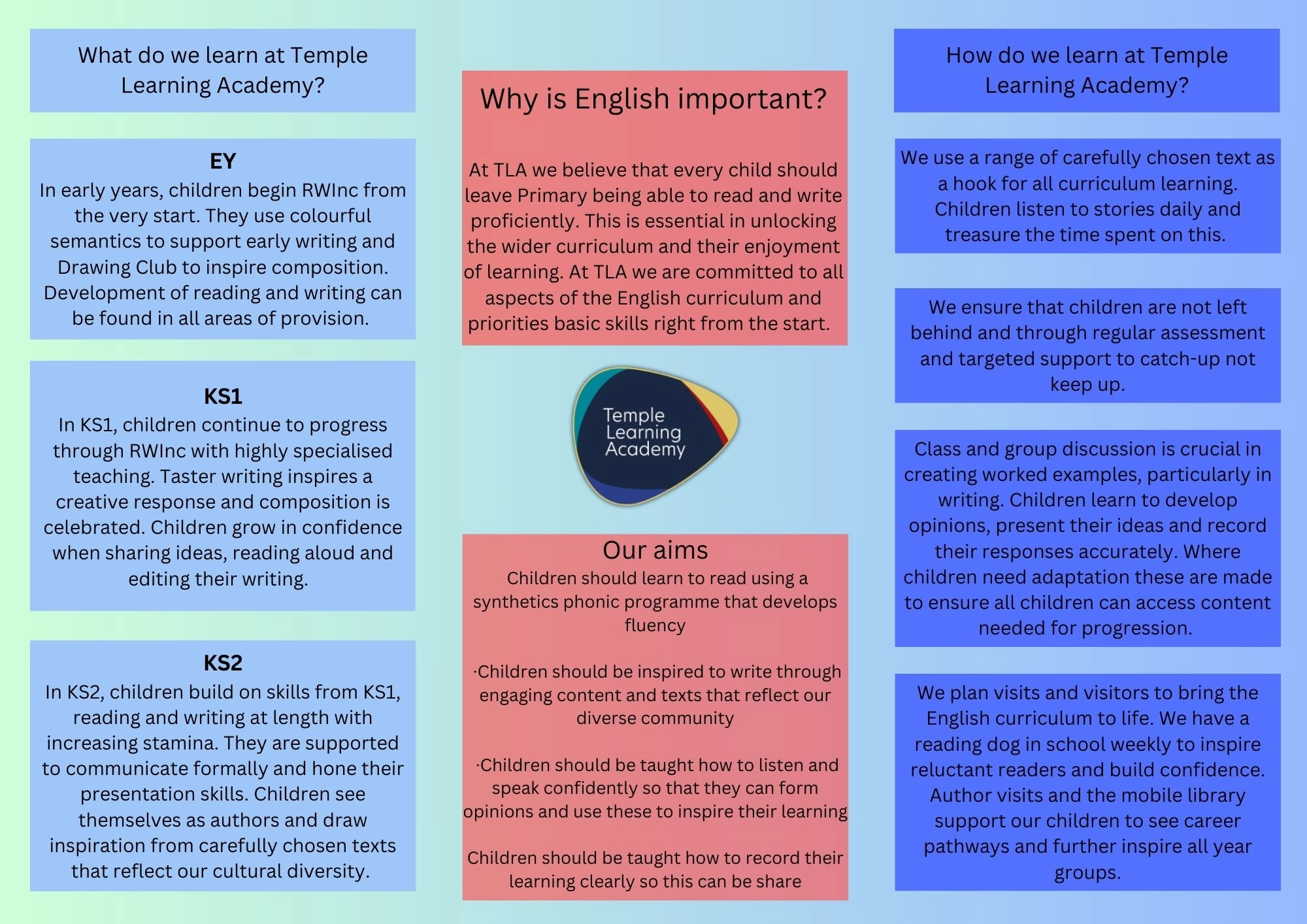English